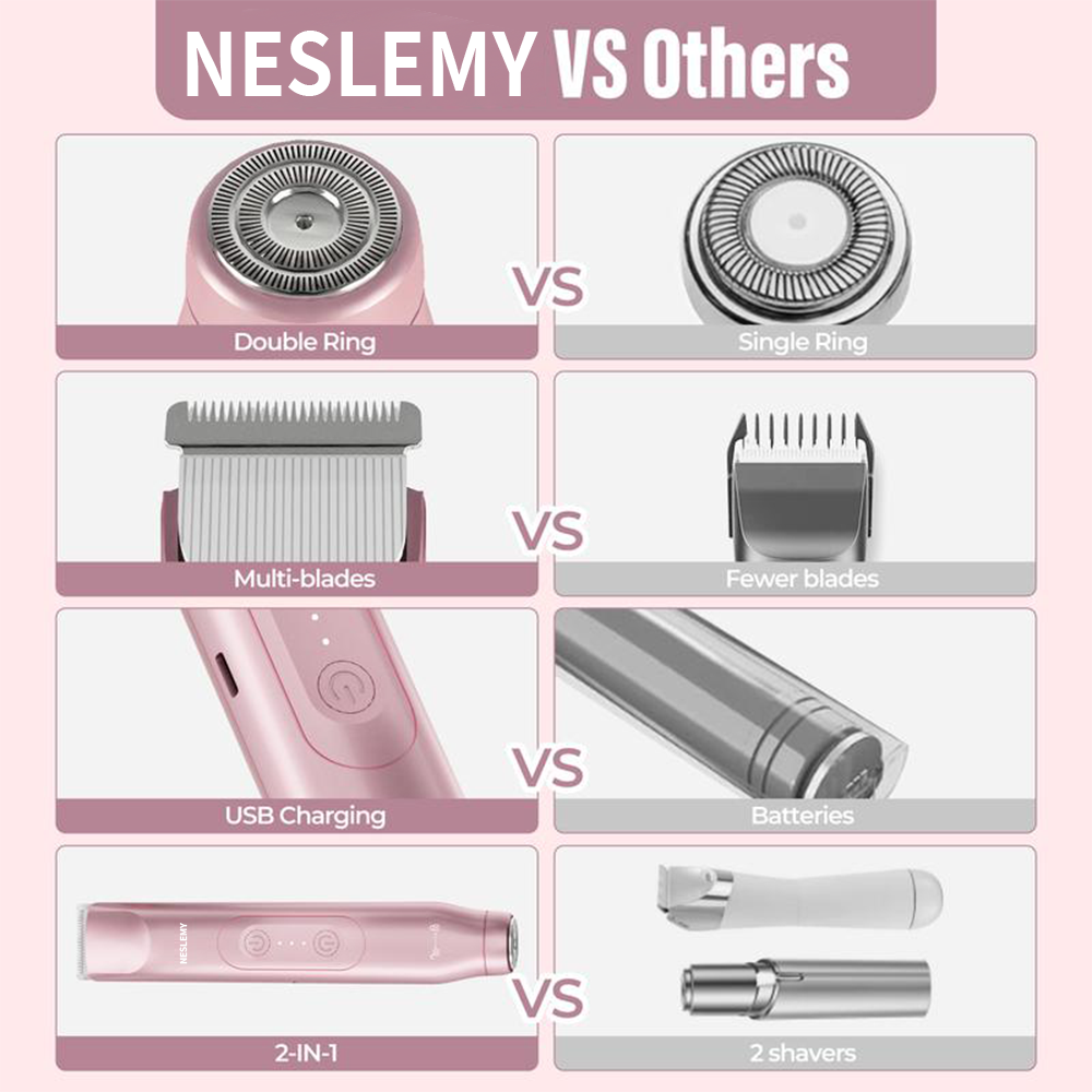 💥💥💥LAST DAY 80% OFF 2-in-1 Women’s Electric Shaver – Dual Head Precision Trimmer