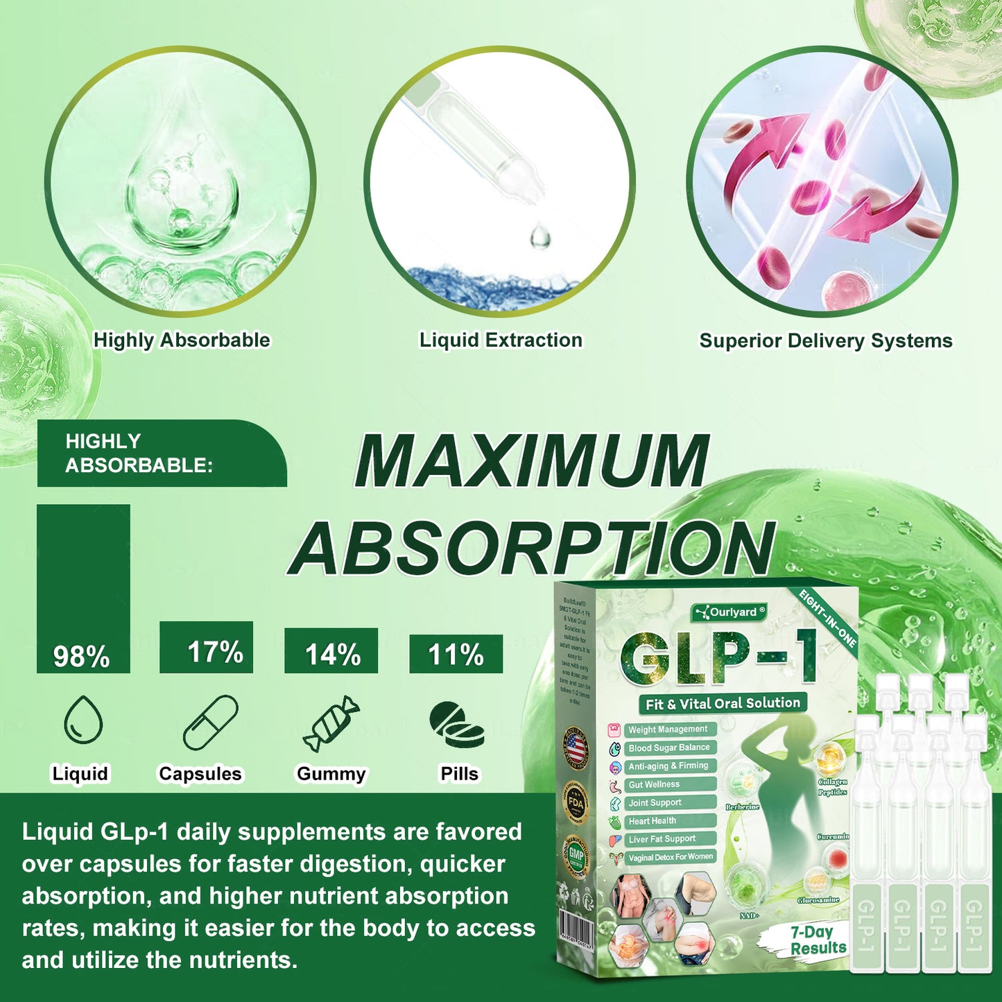🫧♟️Ourlyard®  GL𝐏-1 8-𝒊𝒏-1 𝙁𝙞𝙩 & 𝙑𝙞𝙩𝙖𝙡 𝖮𝗋𝖺𝗅 𝙎𝙤𝙡𝙪𝙩𝙞𝙤𝙣  (𝑱𝒖𝒔𝒕 𝒐𝒏𝒄𝒆 𝒂 𝒅𝒂𝒚, 𝒗𝒊𝒔𝒊𝒃𝒍𝒆 𝒄𝒉𝒂𝒏𝒈𝒆𝒔 𝒊𝒏 7 𝒅𝒂𝒚𝒔) ✅ 𝑭𝒐𝒓 𝒐𝒃𝒆𝒔𝒊𝒕𝒚, 𝒄𝒂𝒓𝒅𝒊𝒐𝒗𝒂𝒔𝒄𝒖𝒍𝒂𝒓 𝒉𝒆𝒂𝒍𝒕𝒉, 𝒅𝒊𝒂𝒃𝒆𝒕𝒆𝒔, 𝒔𝒍𝒆𝒆𝒑 𝒂𝒑𝒏𝒆𝒂, 𝒈𝒖𝒕 𝒉𝒆𝒂𝒍𝒕𝒉, 𝒋𝒐𝒊𝒏𝒕 𝒊𝒔𝒔𝒖𝒆𝒔, 𝒂𝒏𝒅 𝒎𝒐𝒓𝒆
